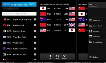 CurrencyRate for BlackBerry®